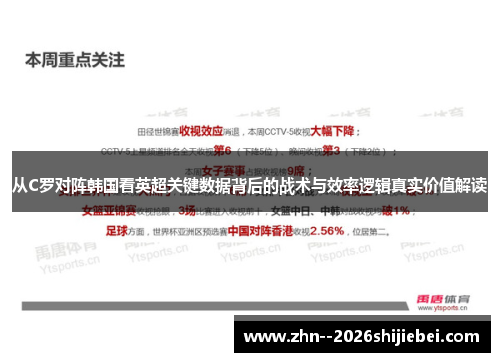 从C罗对阵韩国看英超关键数据背后的战术与效率逻辑真实价值解读