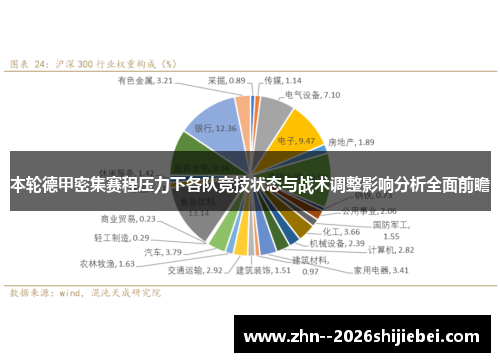 本轮德甲密集赛程压力下各队竞技状态与战术调整影响分析全面前瞻