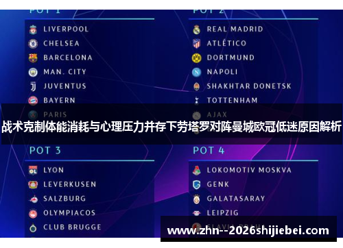 战术克制体能消耗与心理压力并存下劳塔罗对阵曼城欧冠低迷原因解析
