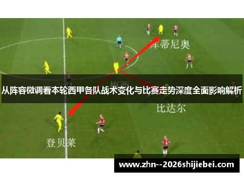 从阵容微调看本轮西甲各队战术变化与比赛走势深度全面影响解析