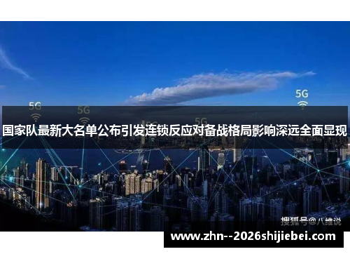 国家队最新大名单公布引发连锁反应对备战格局影响深远全面显现