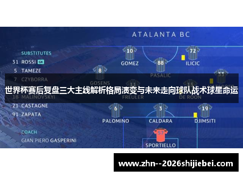 世界杯赛后复盘三大主线解析格局演变与未来走向球队战术球星命运 世界杯赛后复盘三大主线解析格局演变与未来走向球队战术球星命运