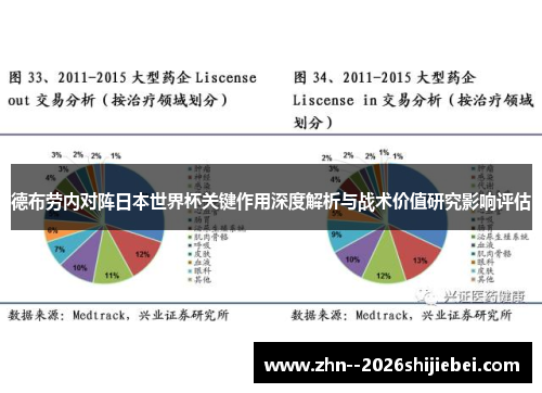德布劳内对阵日本世界杯关键作用深度解析与战术价值研究影响评估